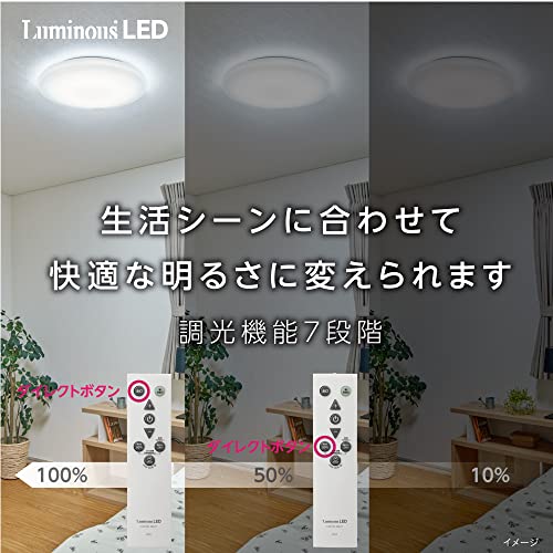 LEDシーリングライト 3