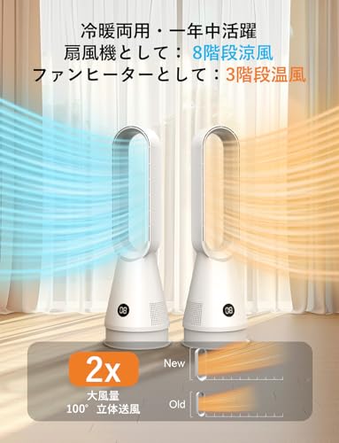 セラミックファンヒーター 3