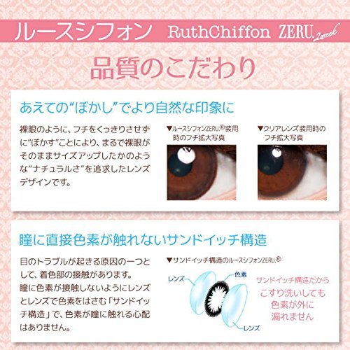 ルースシフォン2ウィーク 4