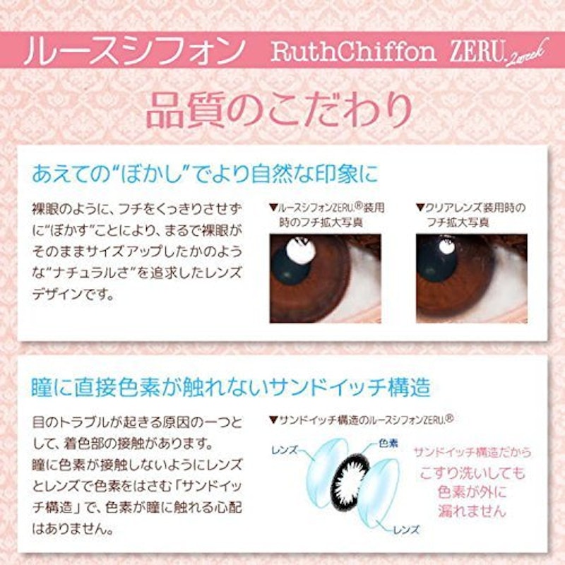 ルースシフォン2ウィーク 4