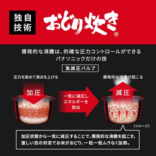 可変圧力IHジャー炊飯器 3