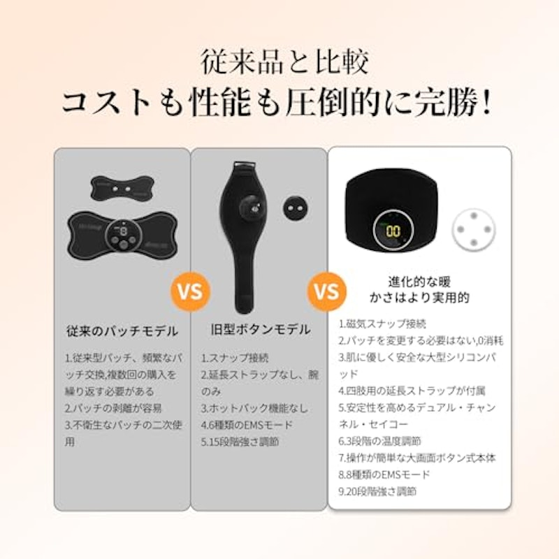 EMSフットケア 7