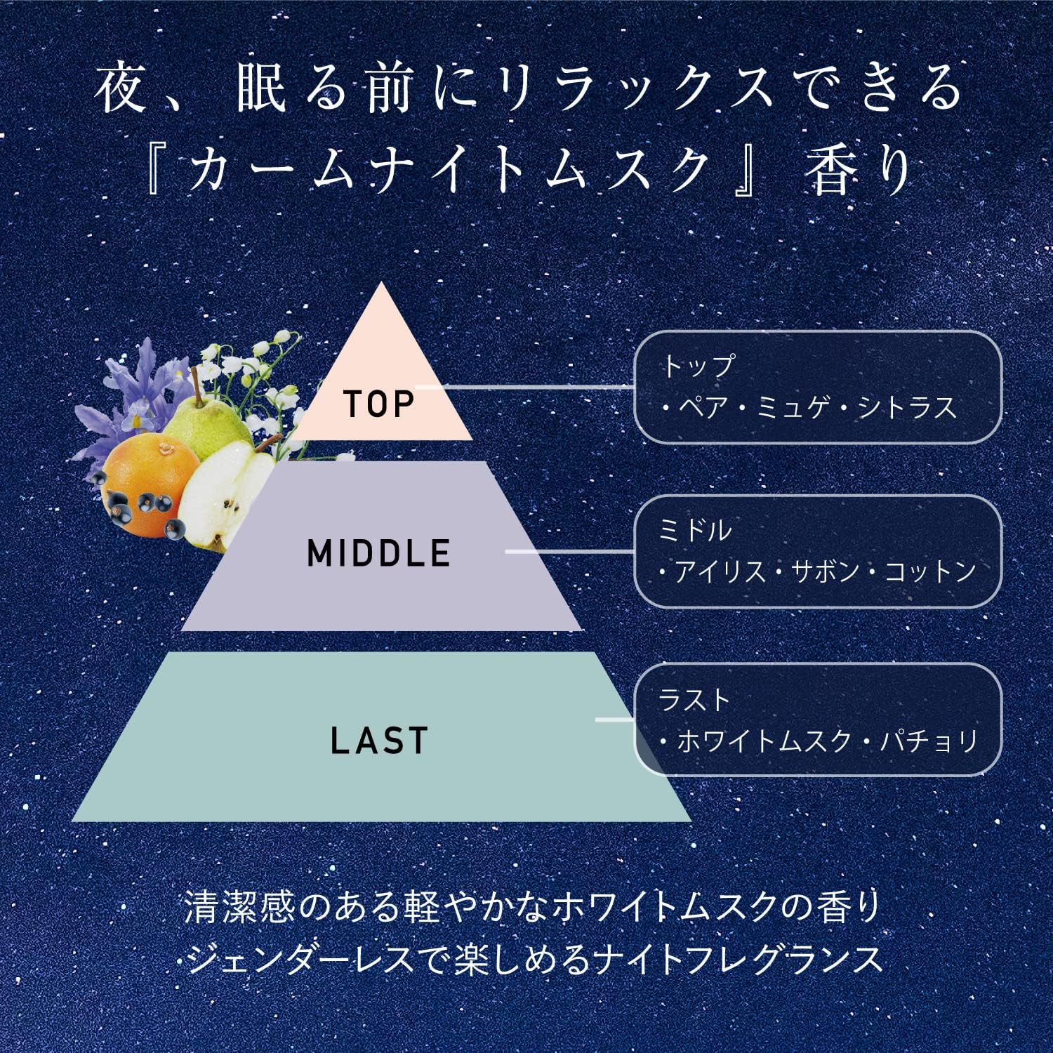 バイエスフリー 酸熱トリートメント 6