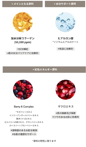サンセラム 2