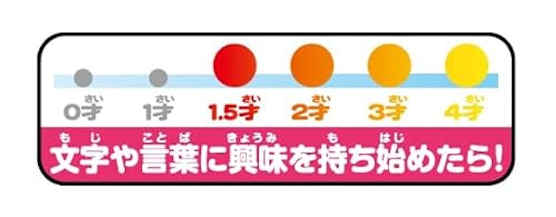 おうたもあいうえおも!アンパンマン はじめてのキッズタブレット 6