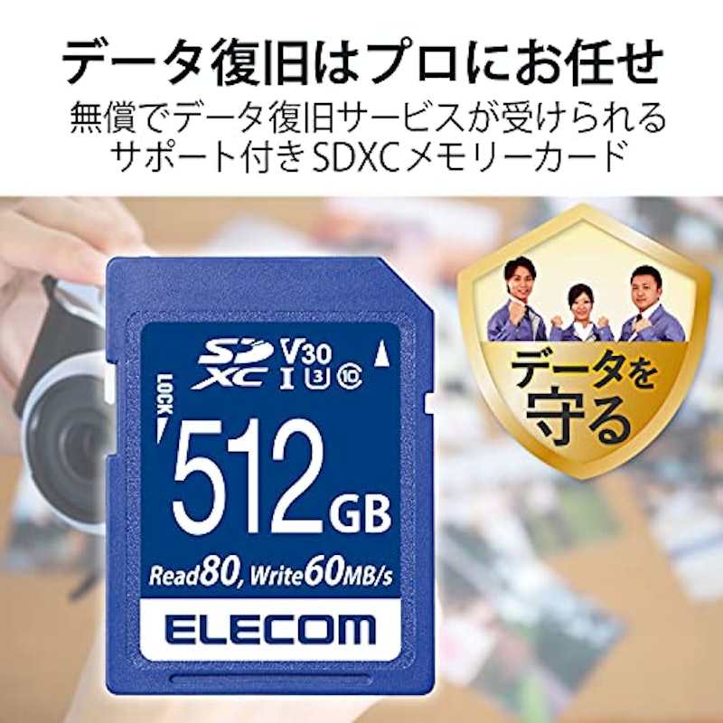 SDXCカード 2