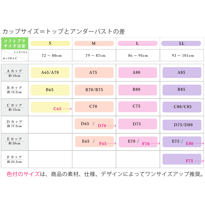 超立体ハーフトップソフトブラ 12