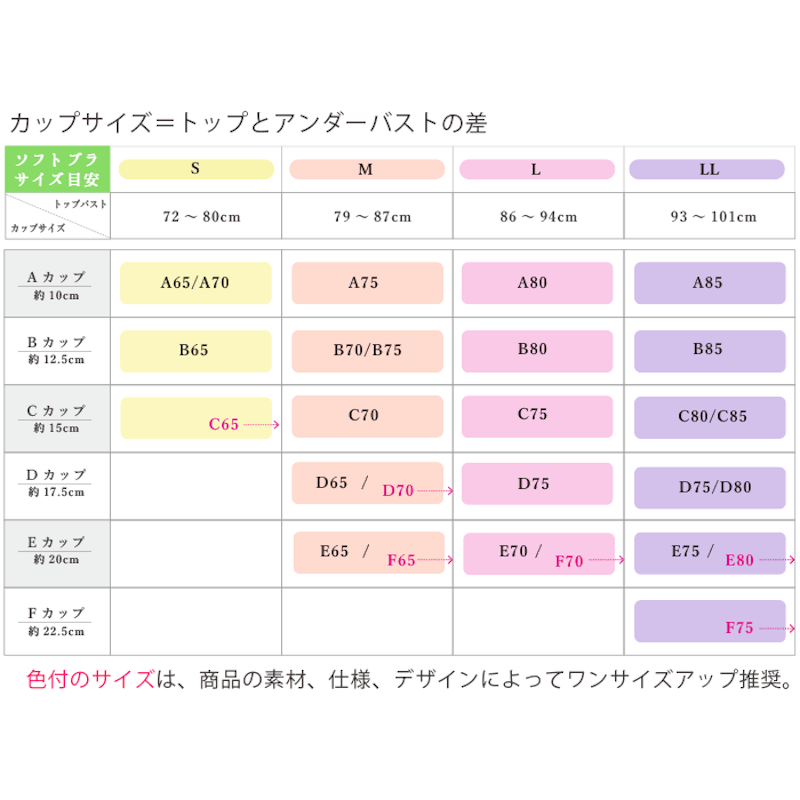 超立体ハーフトップソフトブラ 12