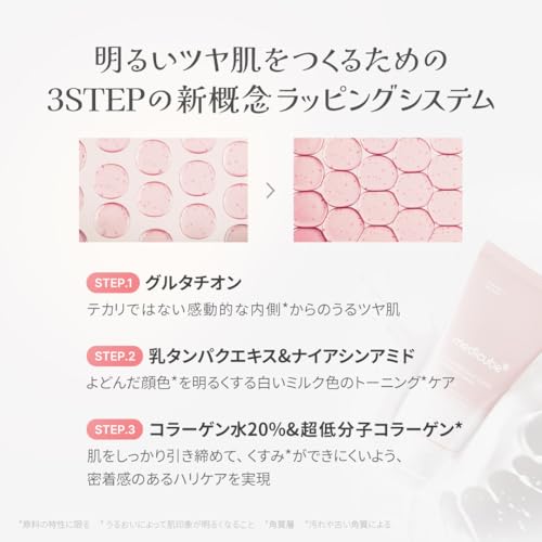 コラーゲンナイトラッピングマスク  3