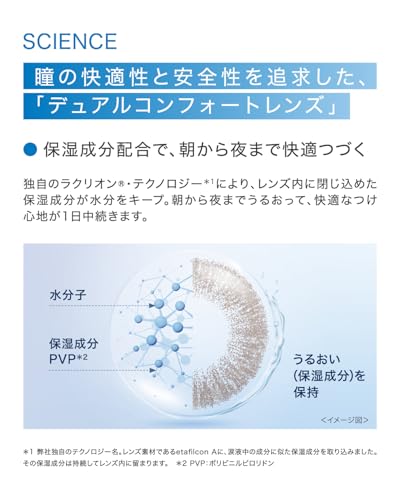 ディファイン モイスト ナチュラルシャイン 5