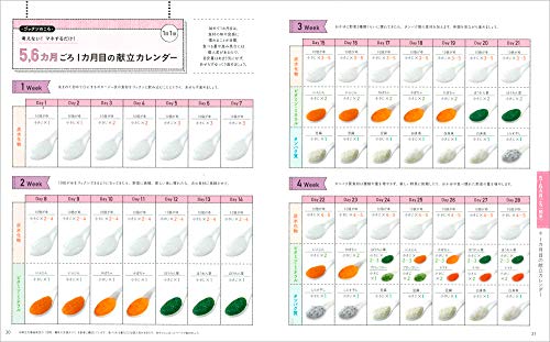 21年 離乳食レシピ本のおすすめ人気ランキング15選 Mybest