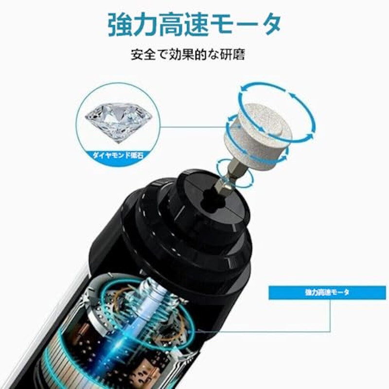LEDライトつきドッグネイルグラインダー 7