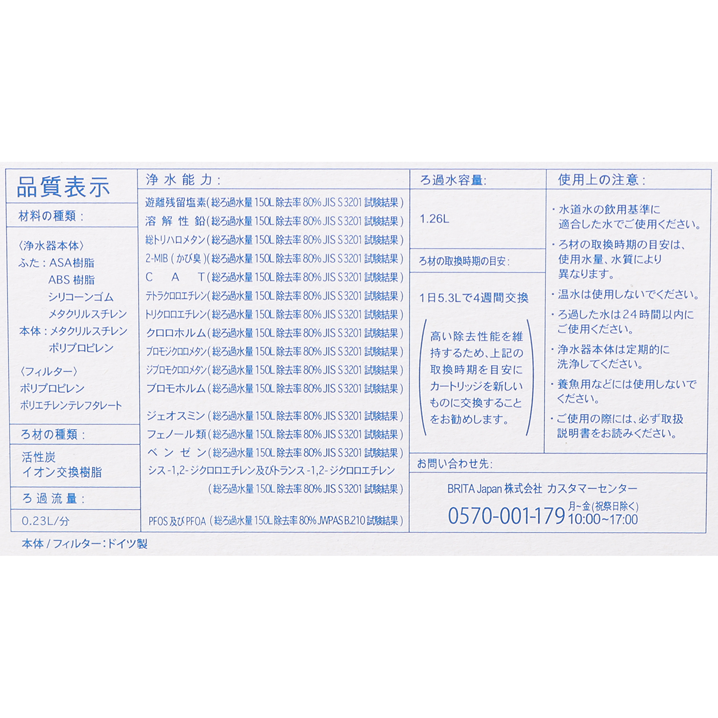 ポット型浄水器 スタイルエコ 7