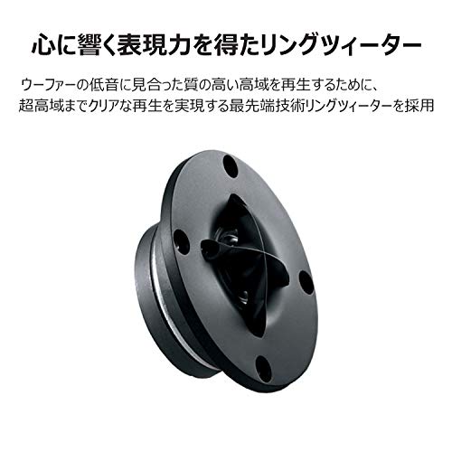 スピーカーシステム 5