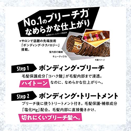 ボンディング・ブリーチ 2