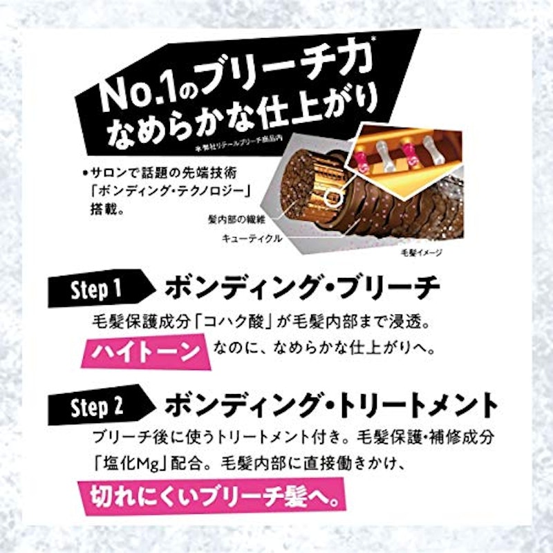 ボンディング・ブリーチ 2