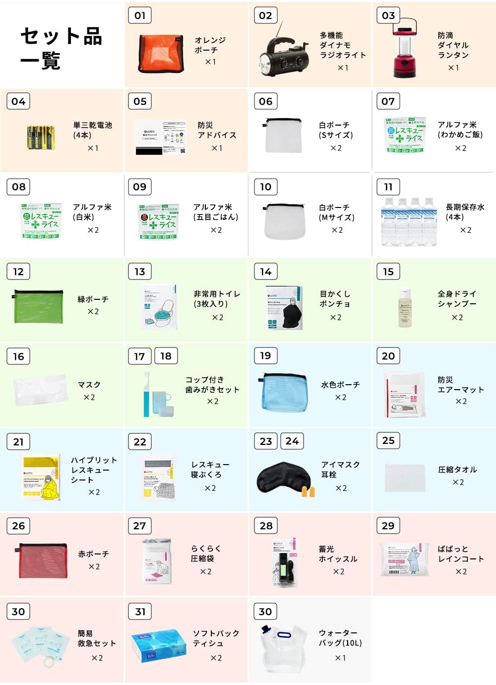 防災セット ラピタ プレミアム 2人用 3