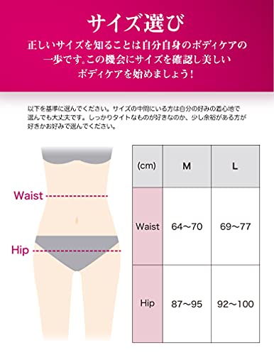 メディキュット 骨盤サポート ヒップアップガードル 7