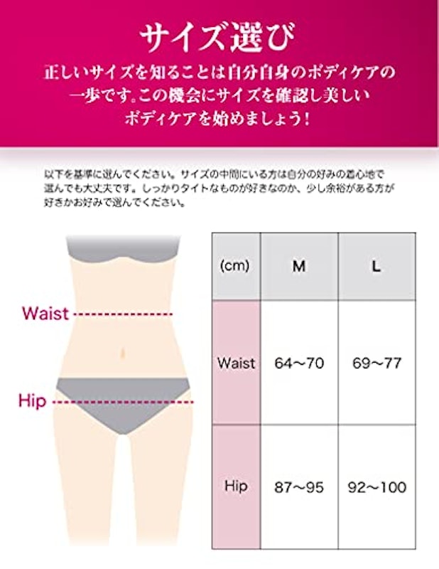 メディキュット 骨盤サポート ヒップアップガードル 7