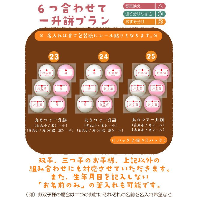一升餅お祝いセット 10
