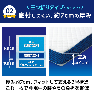 プレミアリッチ三つ折りタイプ  4