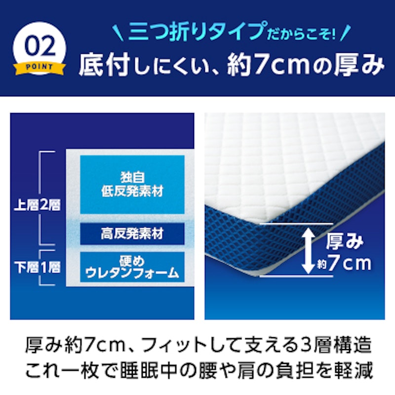 プレミアリッチ三つ折りタイプ 4