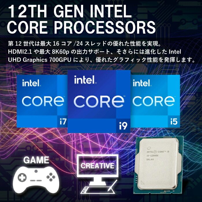 ゲーミングPC 4