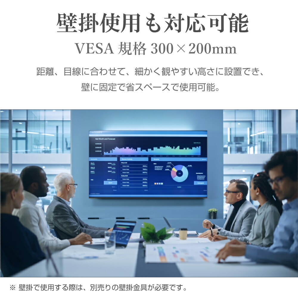 4Kモニター 5