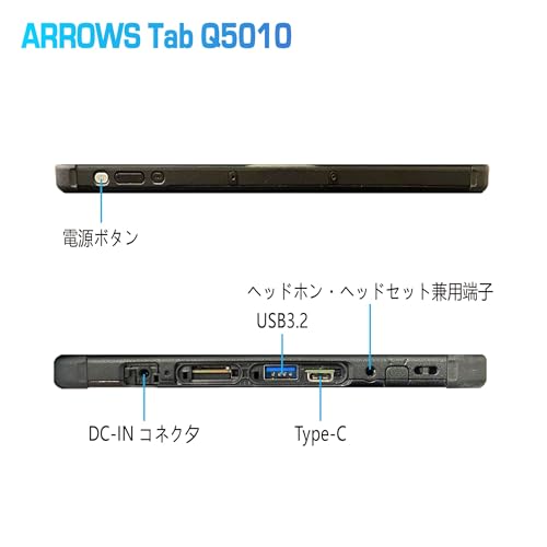ARROWS Tab 3