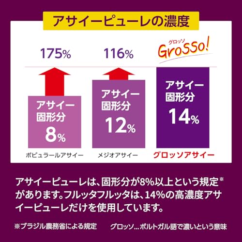 ベーシック低糖質195g 2