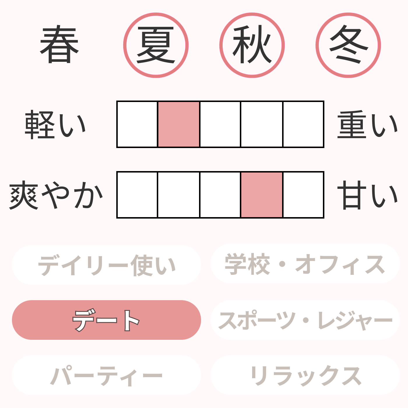 マジョロマンティカ 2