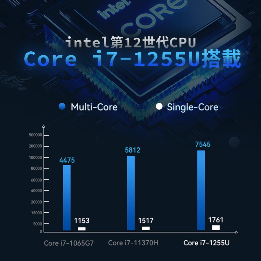 ファンレスミニPC 4