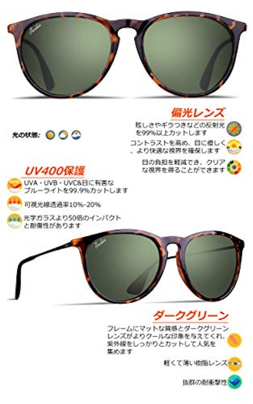 サングラス 3