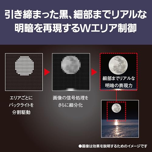 75V型 4