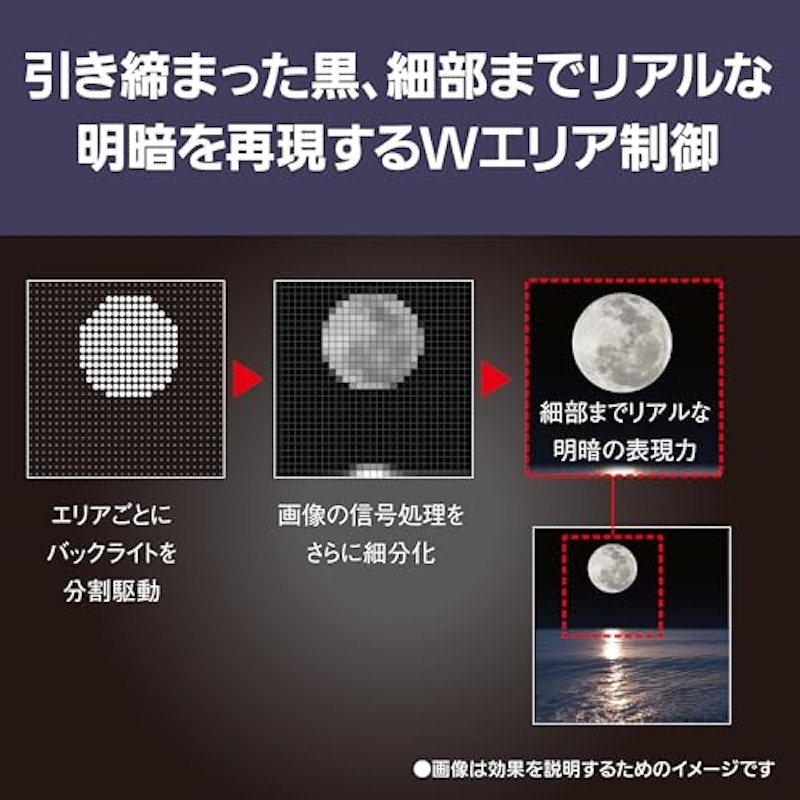 75V型 4