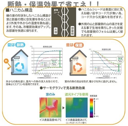 ハニカムプリーツ シェード 彩 2