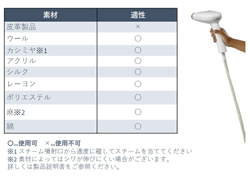 エクストリームスチーム デュアルスロット 7