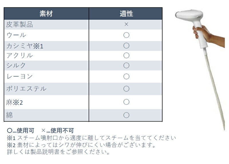 エクストリームスチーム デュアルスロット 7
