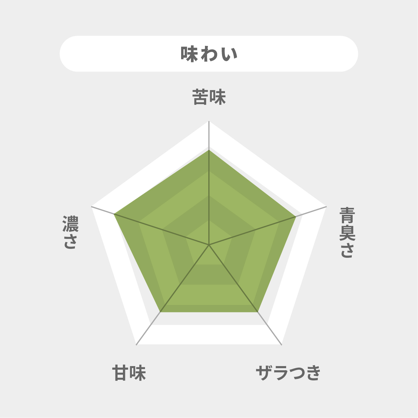 すっきり無糖 6