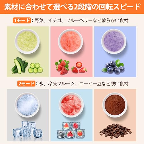 ミキサー 2