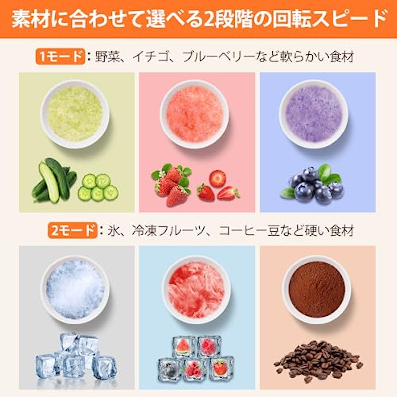 ミキサー 2