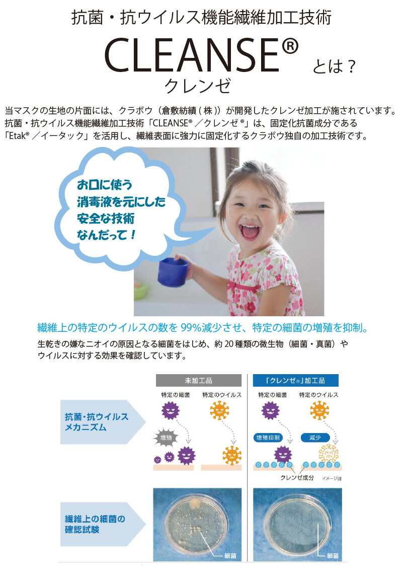 立体マスク 3