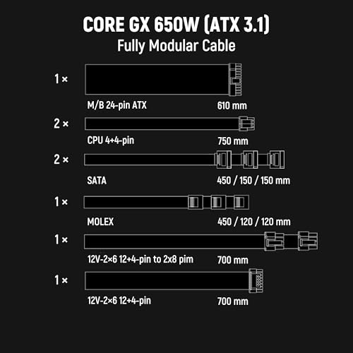 CORE GX ATX 3.1 4