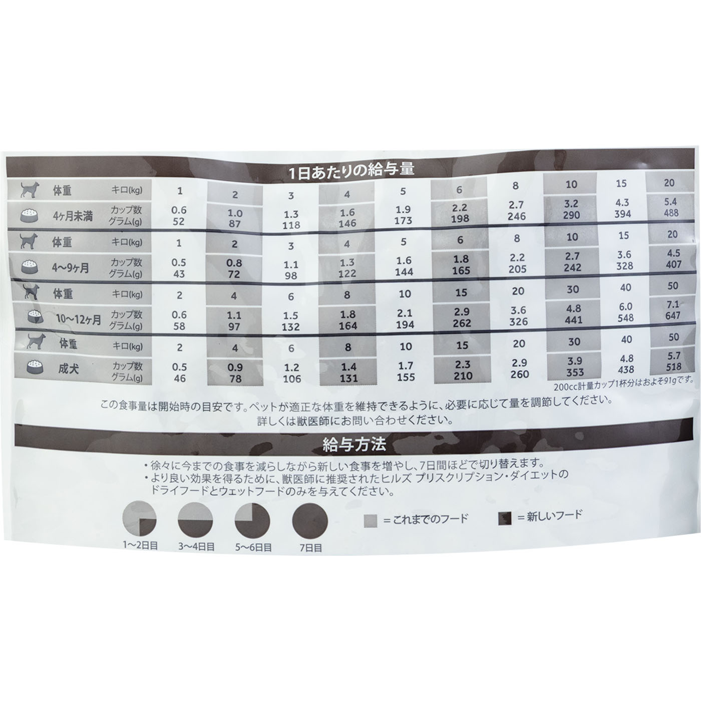 l/d エルディー 5