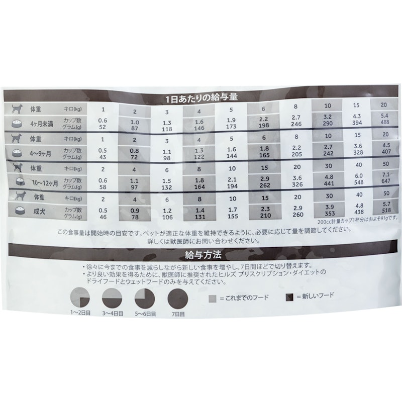 l/d エルディー 5