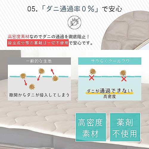サラらく クールフワ 7