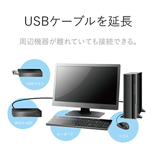 USB3.0延長ケーブル 2