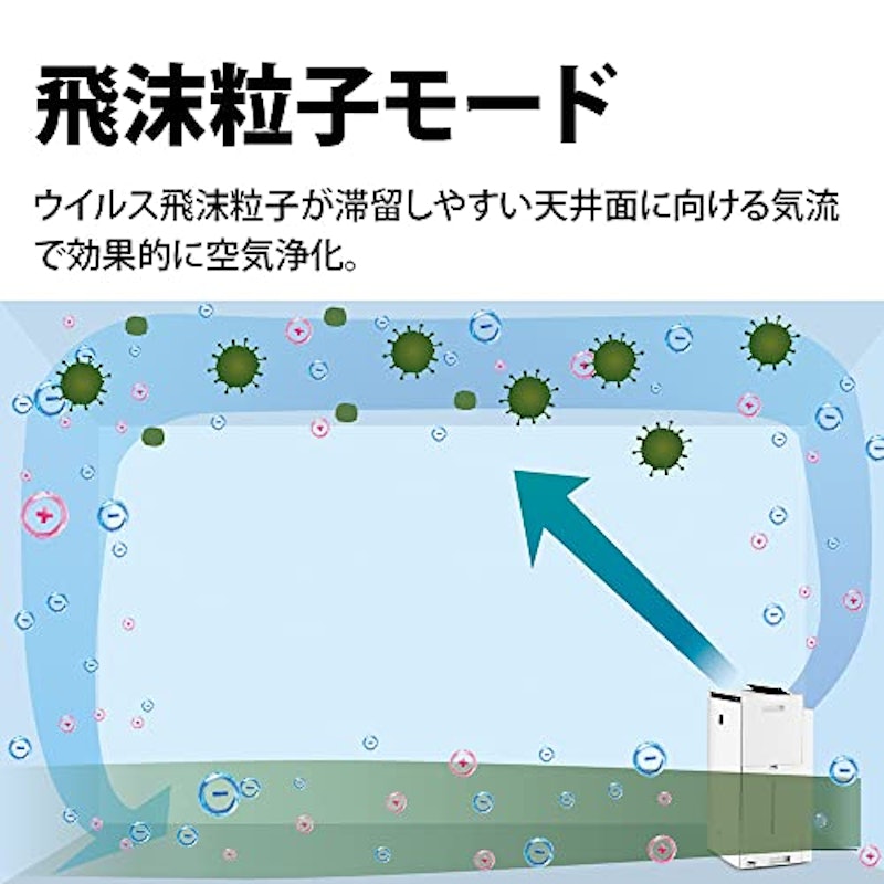 空気清浄機 9