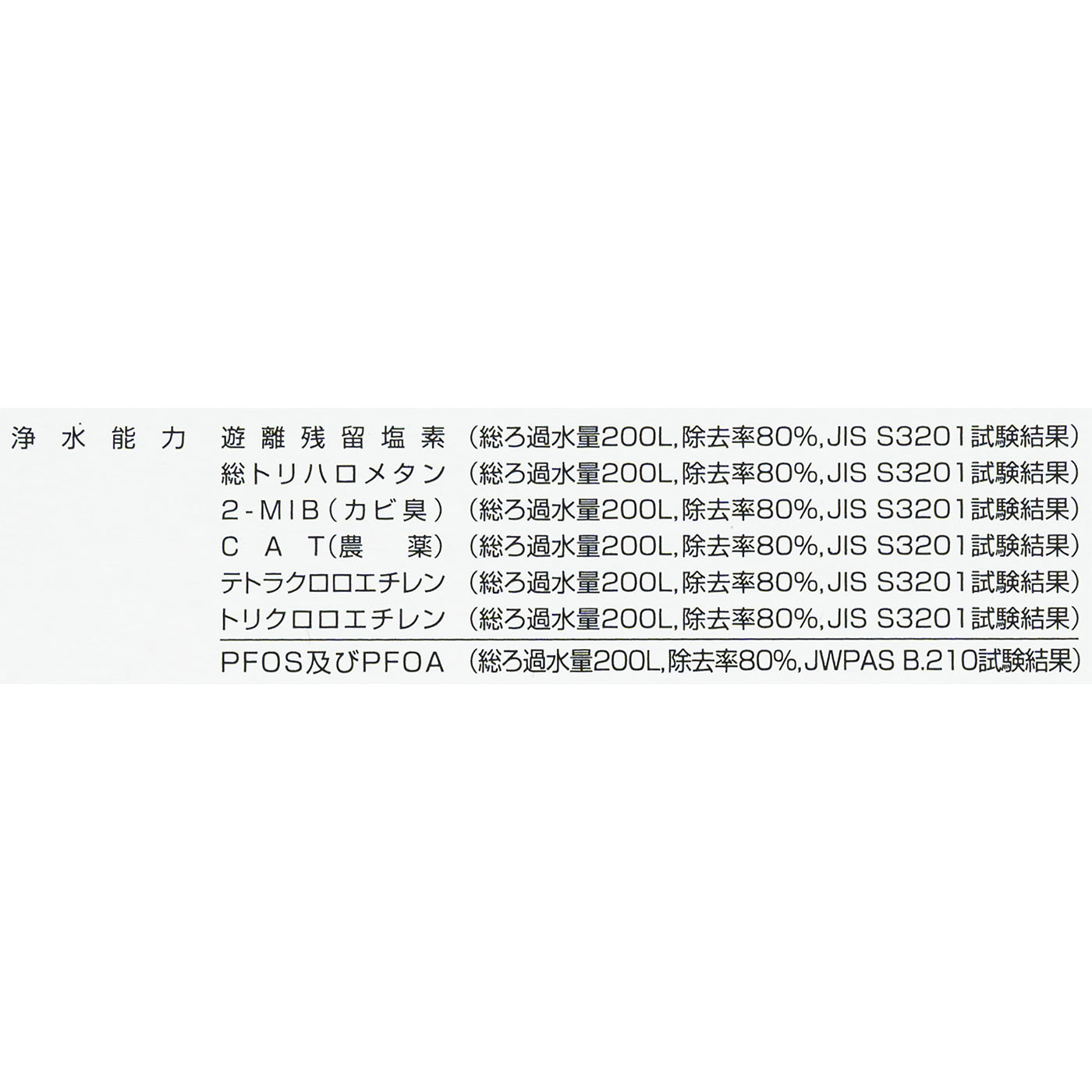 トレビーノ 6