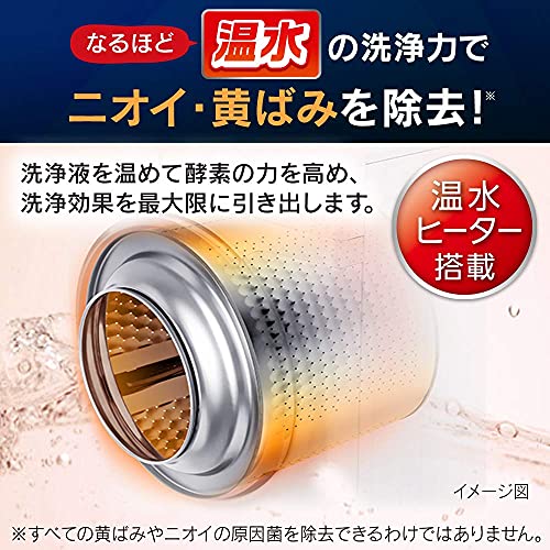 ドラム式洗濯機 4